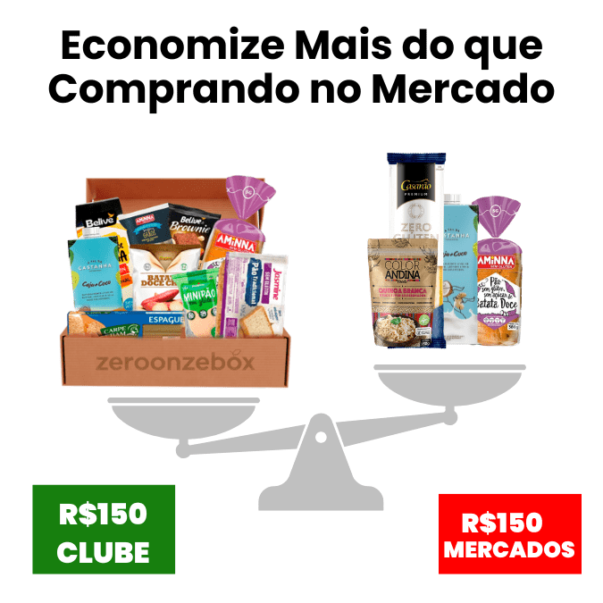 ZeroOnzeBox Mapa
